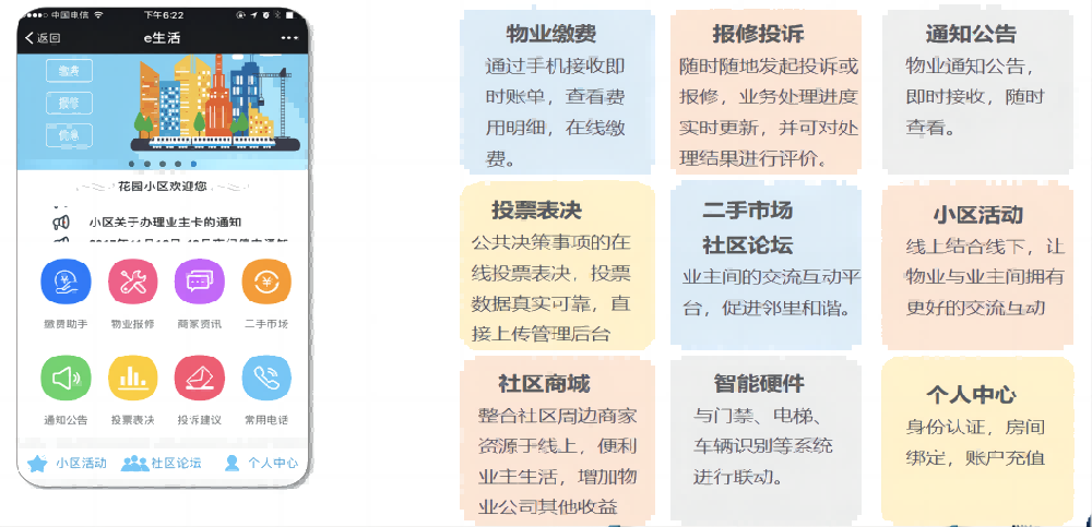 物業(yè)管理云平臺(tái)！